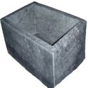 Questions On 
Soapstone Sinks