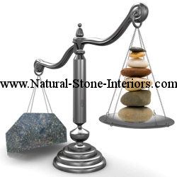 Granite Countertop Hardness